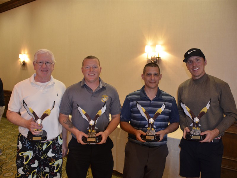 Military Appreciation Golf Tournament 2018 (47)